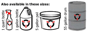 sizes