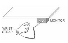 Monitor Systems