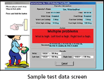 ESD Protection Test